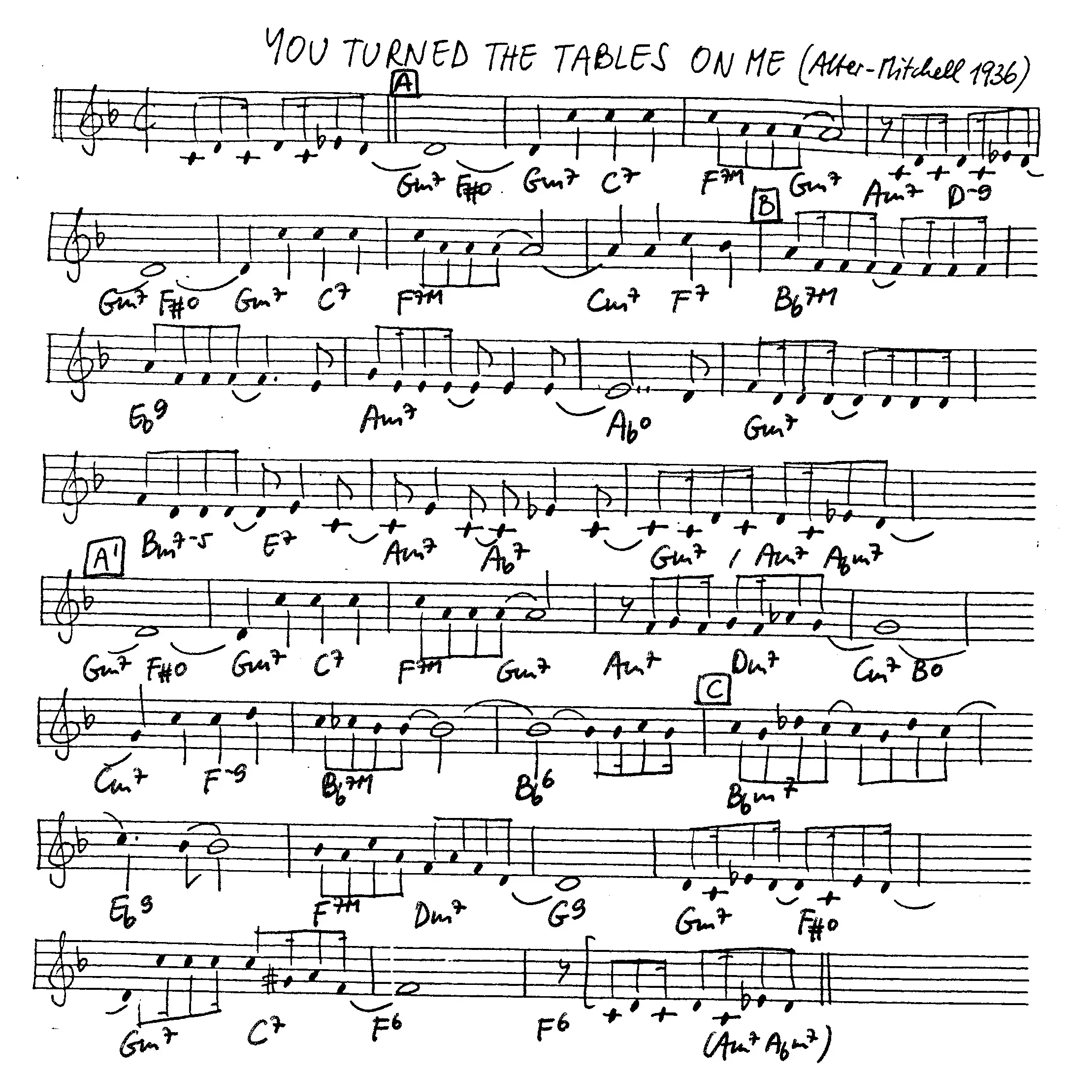 you turned the tables on me free jazz leadsheet - Courtesy of the Jungle Jazz Band
